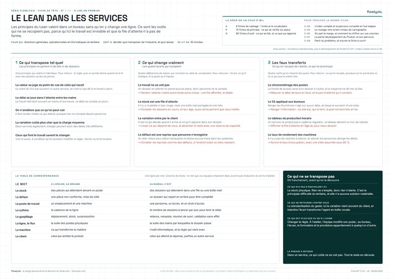 Aperçu de la fiche Le Lean dans les services
