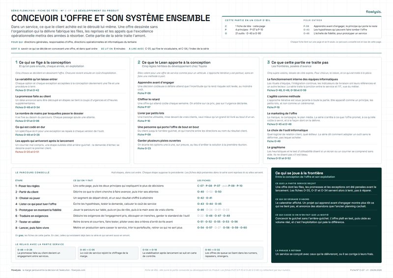 Aperçu de la fiche Concevoir l'offre et son système ensemble