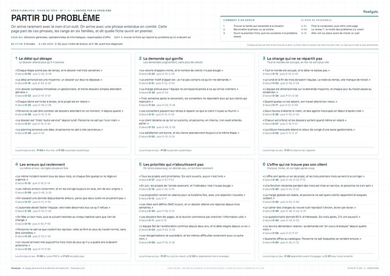 Aperçu de la fiche Partir du problème