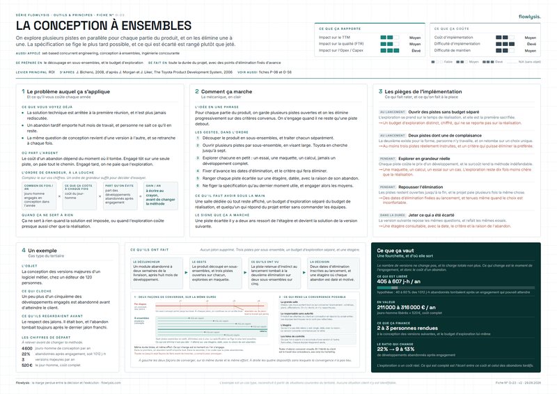 Aperçu de la fiche La conception à ensembles