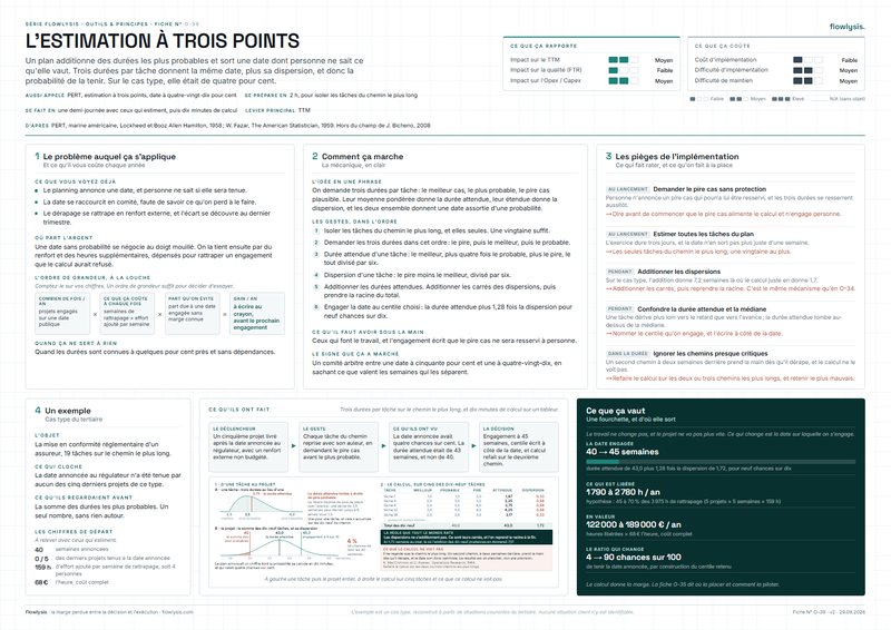 Aperçu de la fiche L'estimation à trois points