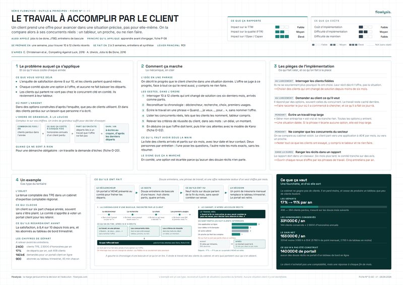 Aperçu de la fiche Le travail à accomplir par le client