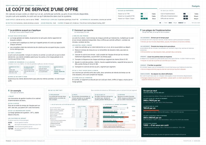 Aperçu de la fiche Le coût de service d'une offre