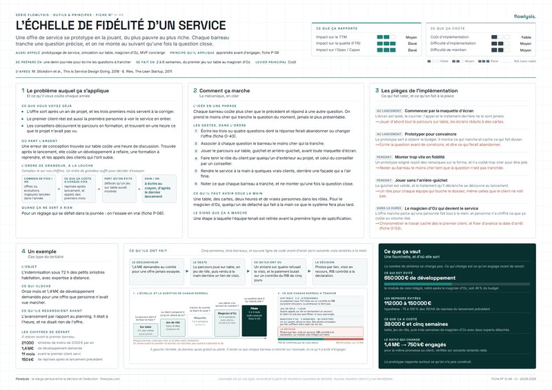Aperçu de la fiche L'échelle de fidélité d'un service