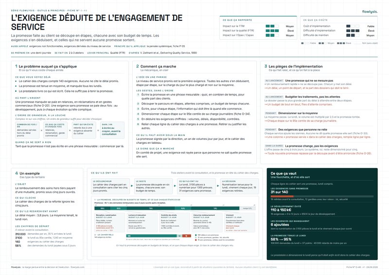 Aperçu de la fiche L'exigence déduite de l'engagement de service