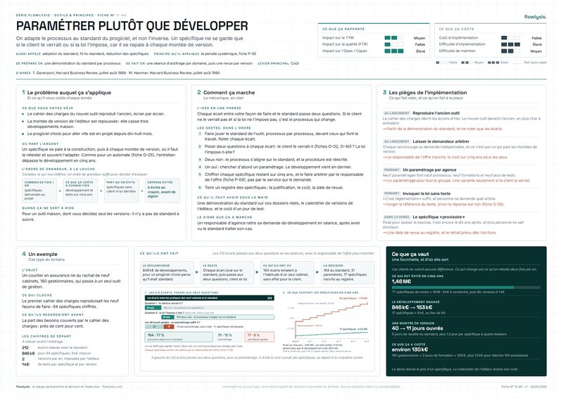 Aperçu de la fiche Paramétrer plutôt que développer