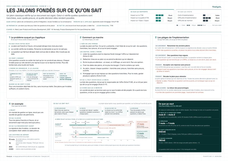 Aperçu de la fiche Les jalons fondés sur ce qu'on sait