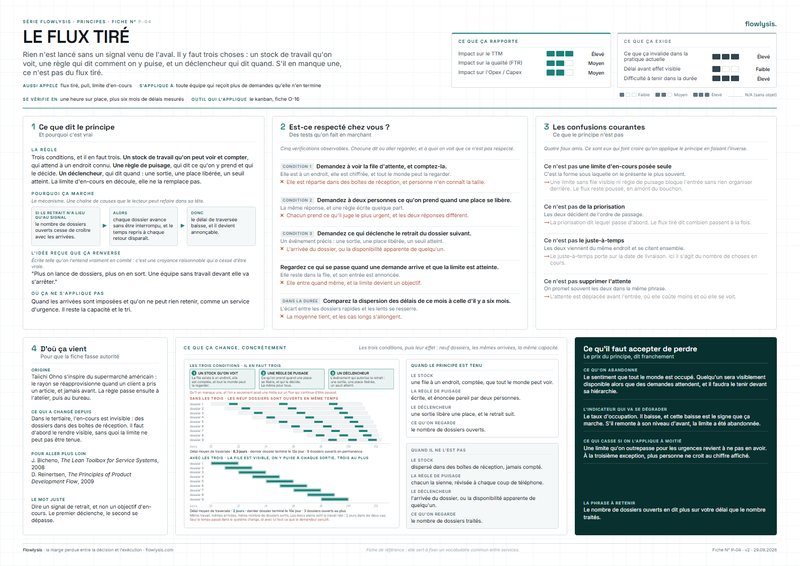 Aperçu de la fiche Le flux tiré