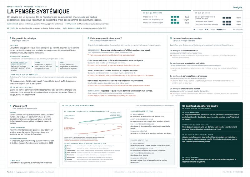 Aperçu de la fiche La pensée systémique