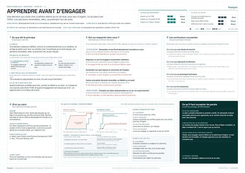 Aperçu de la fiche Apprendre avant d'engager